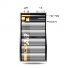 南孚 6LR61 堿性電池 9V 1粒/卡